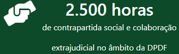 contrapartida